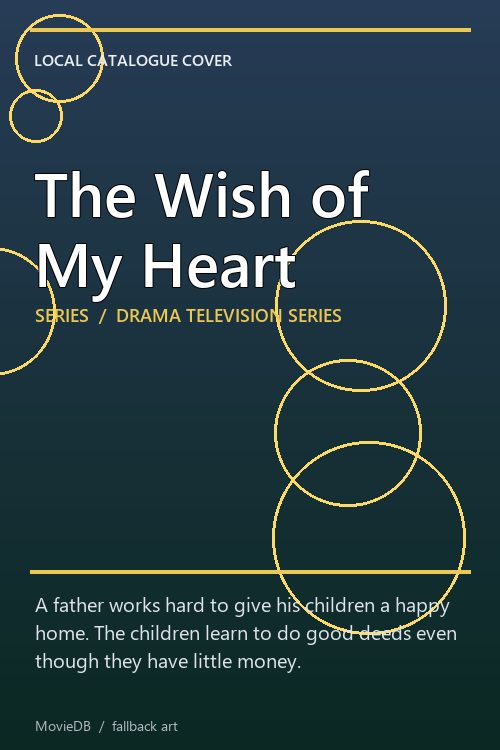 The Wish of My Heart poster