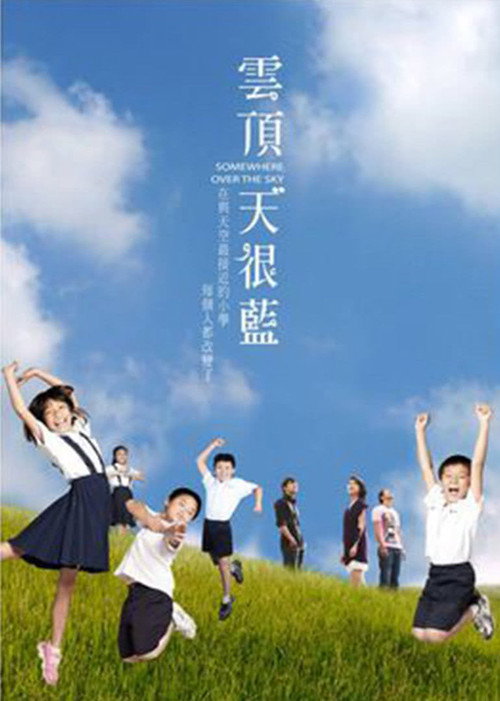Somewhere Over The Sky poster