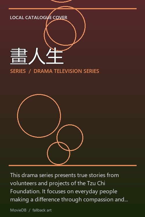 畫人生 poster