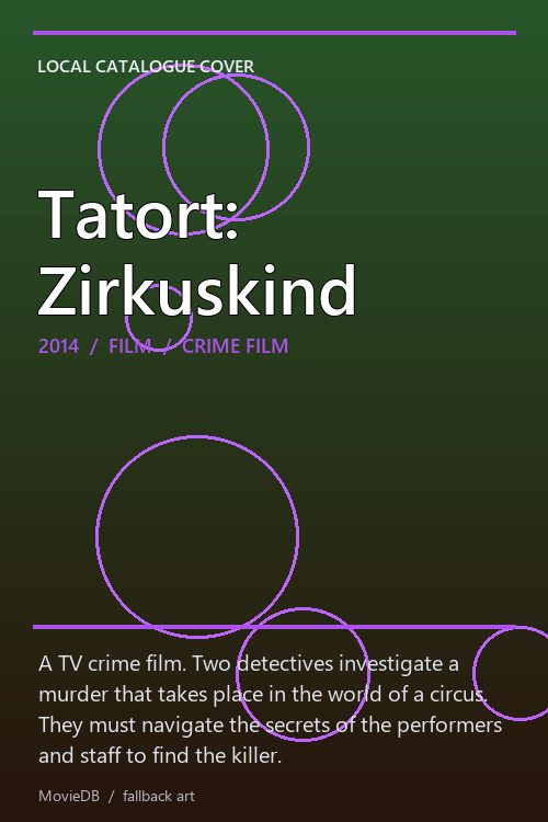 Tatort: Zirkuskind poster