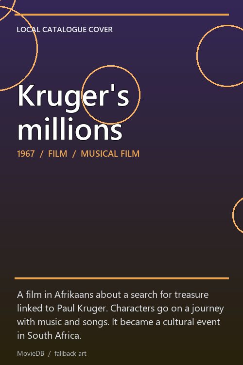 Kruger's millions poster