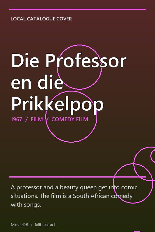 Die Professor en die Prikkelpop poster