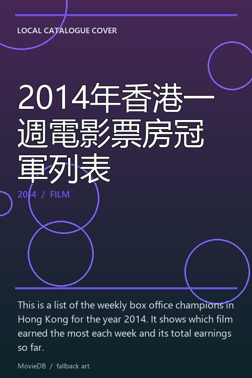 2014年香港一週電影票房冠軍列表 poster