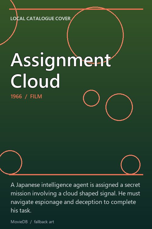 Assignment Cloud poster