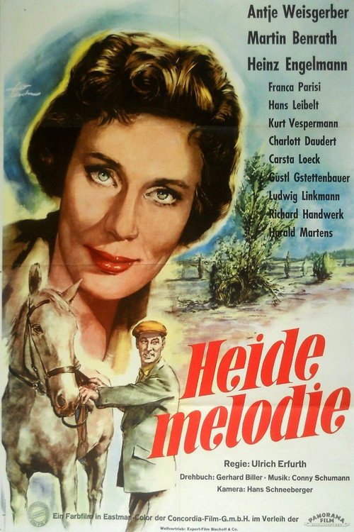 Melody of the Heath poster