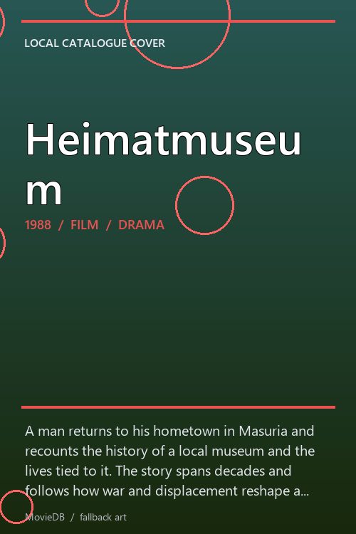 Heimatmuseum poster