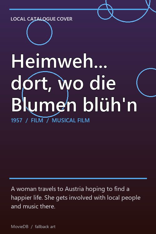 Heimweh... dort, wo die Blumen blüh'n poster