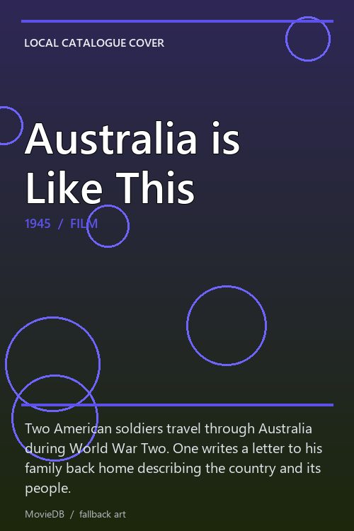 Australia is Like This poster