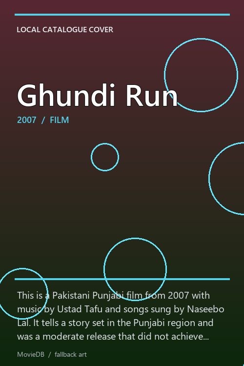 Ghundi Run poster