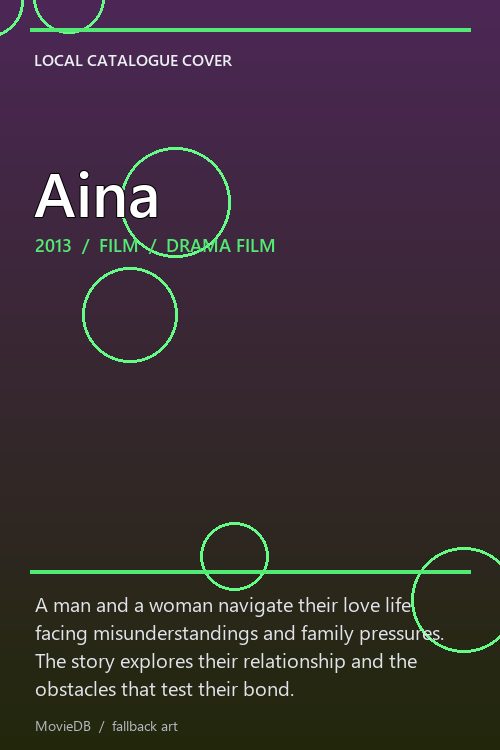 Aina poster