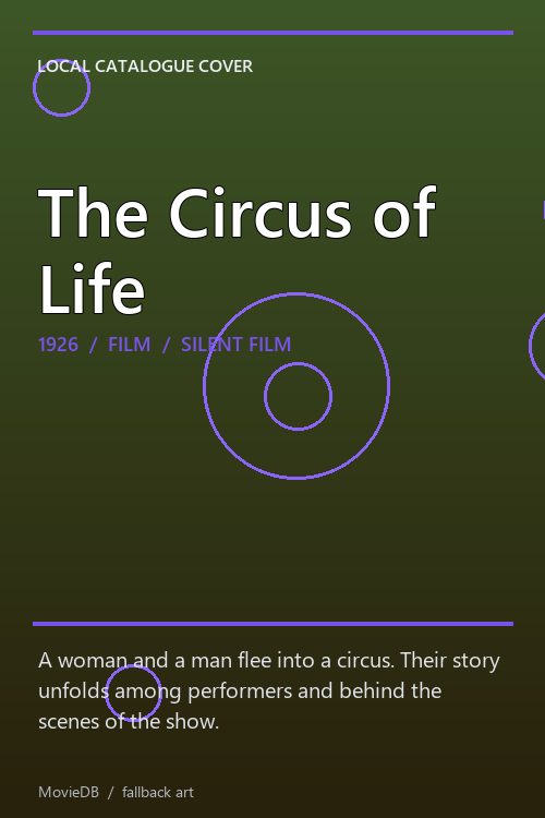 The Circus of Life poster