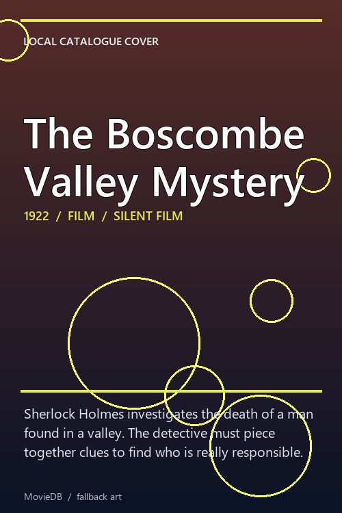 The Boscombe Valley Mystery poster