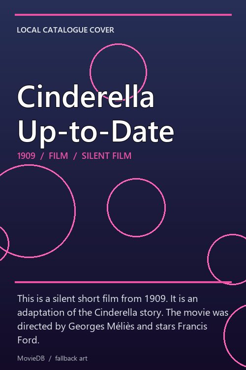 Cinderella Up-to-Date poster