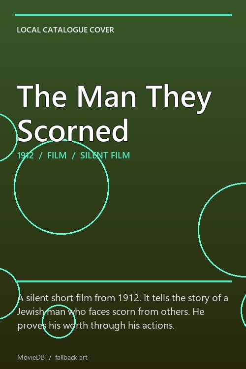 The Man They Scorned poster
