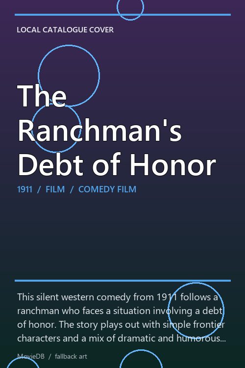 The Ranchman's Debt of Honor poster