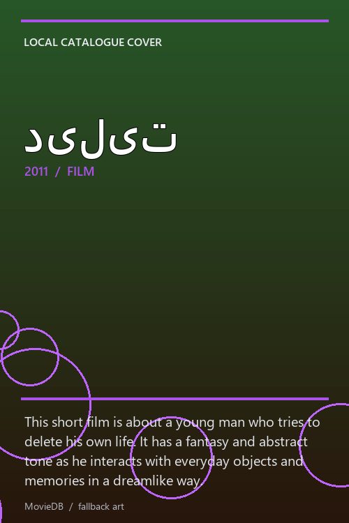 دیلیت poster