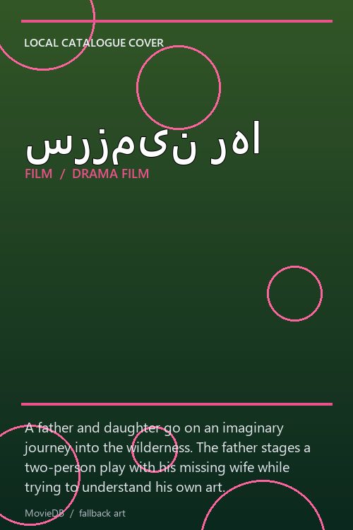 سرزمین رها poster