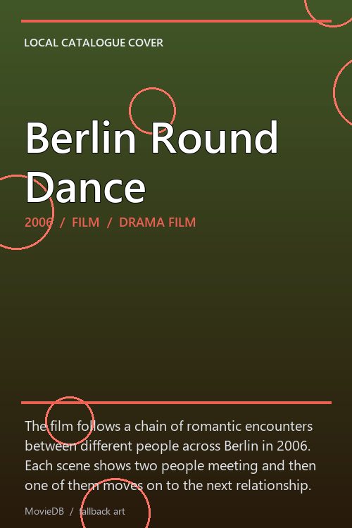 Berlin Round Dance poster