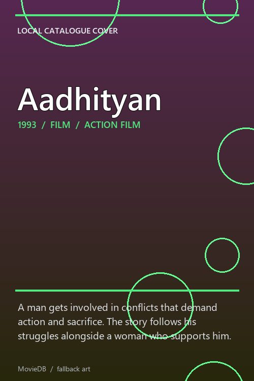 Aadhityan poster