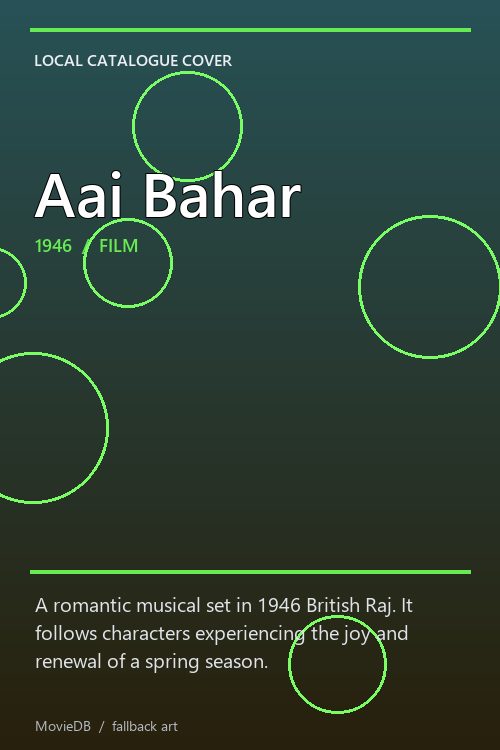 Aai Bahar poster