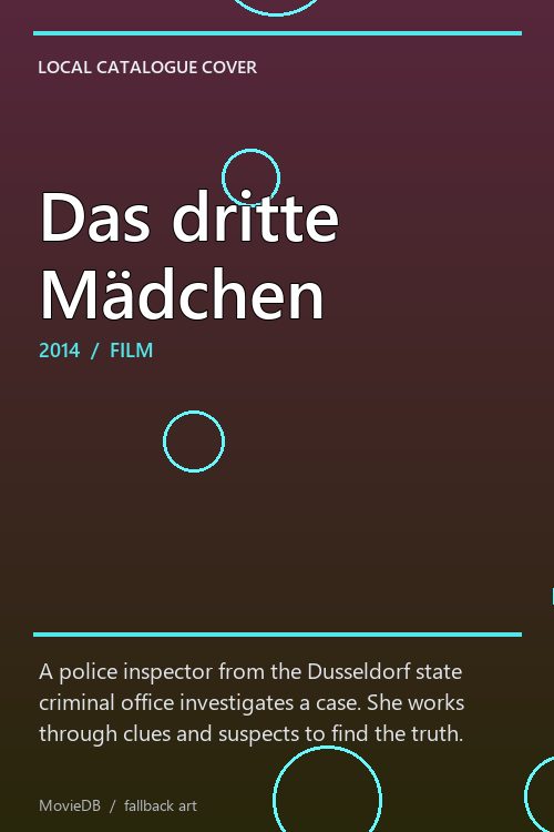 Das dritte Mädchen poster