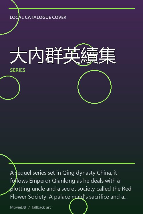大內群英續集 poster