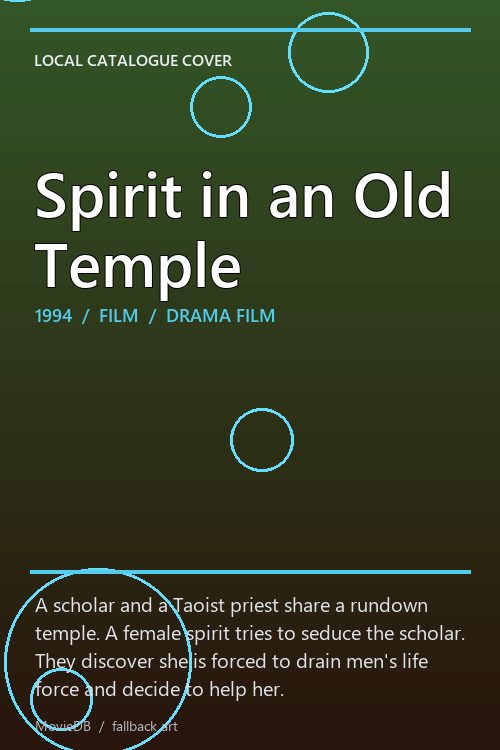 Spirit in an Old Temple poster
