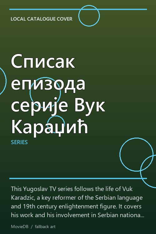 Списак епизода серије Вук Караџић poster