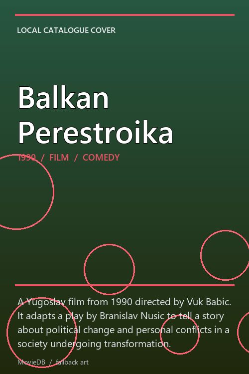 Balkan Perestroika poster