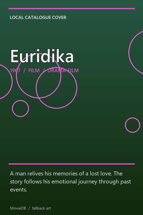 Euridika poster