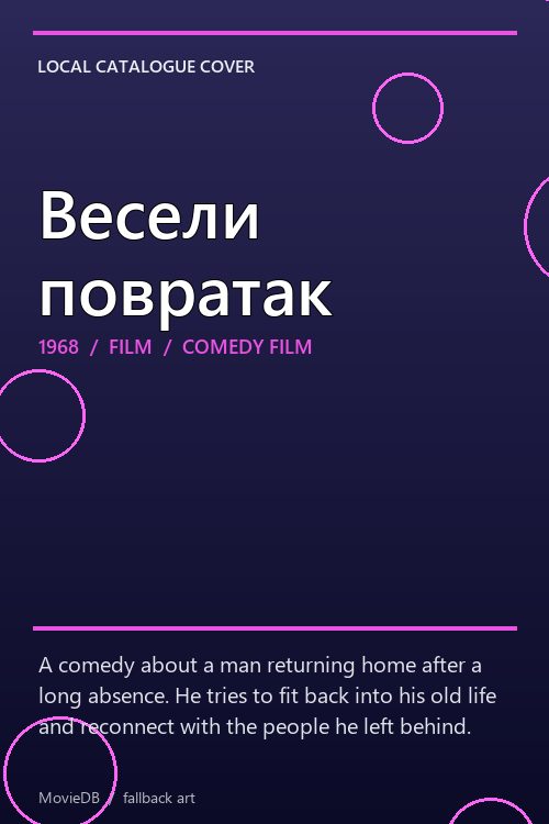 Весели повратак poster