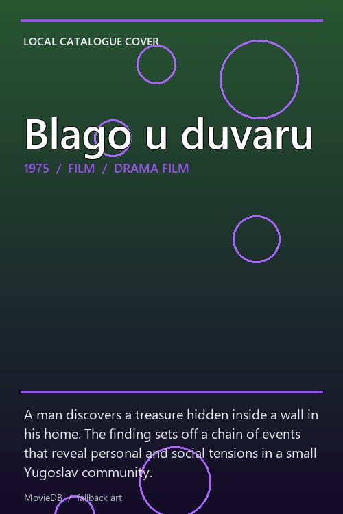 Blago u duvaru poster