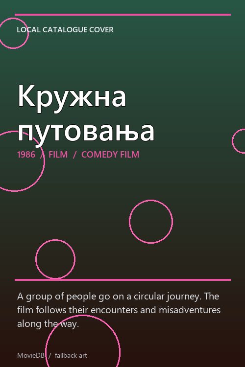 Кружна путовања poster