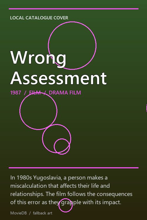 Wrong Assessment poster