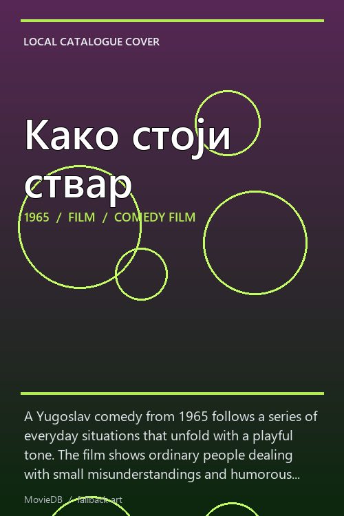Како стоји ствар poster