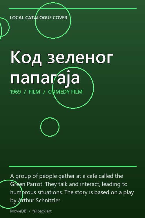 Код зеленог папагаја poster