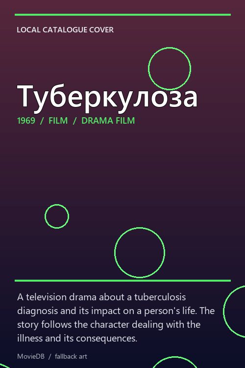 Туберкулоза poster