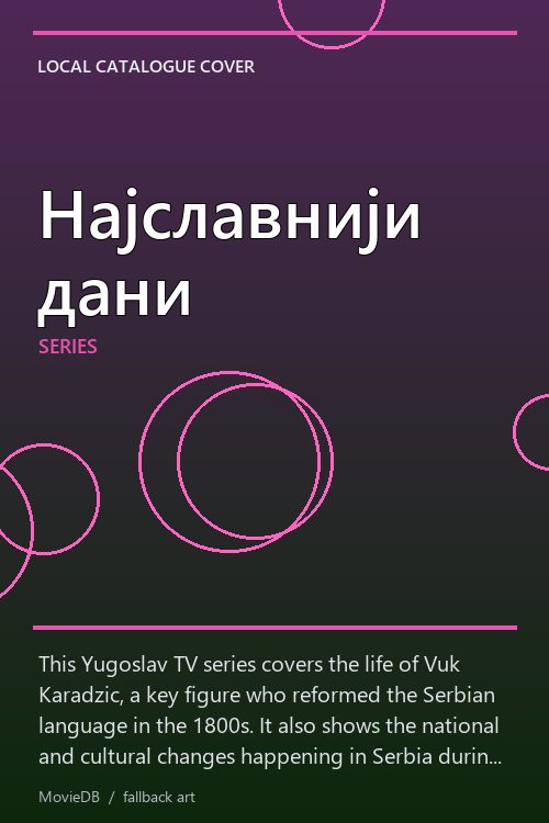 Најславнији дани poster
