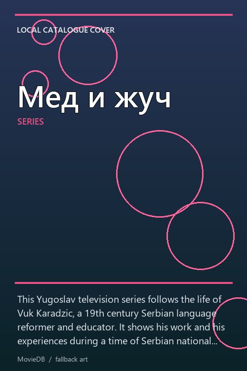 Мед и жуч poster