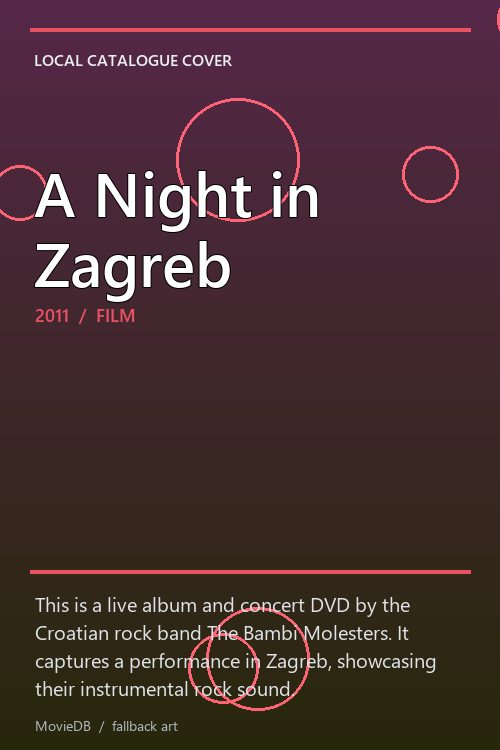 A Night in Zagreb poster