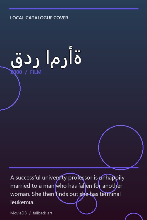 قدر امرأة poster