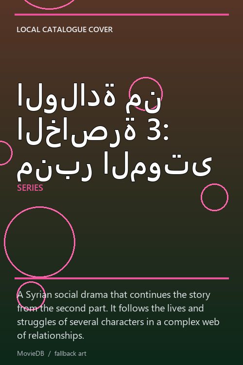 الولادة من الخاصرة 3: منبر الموتى poster