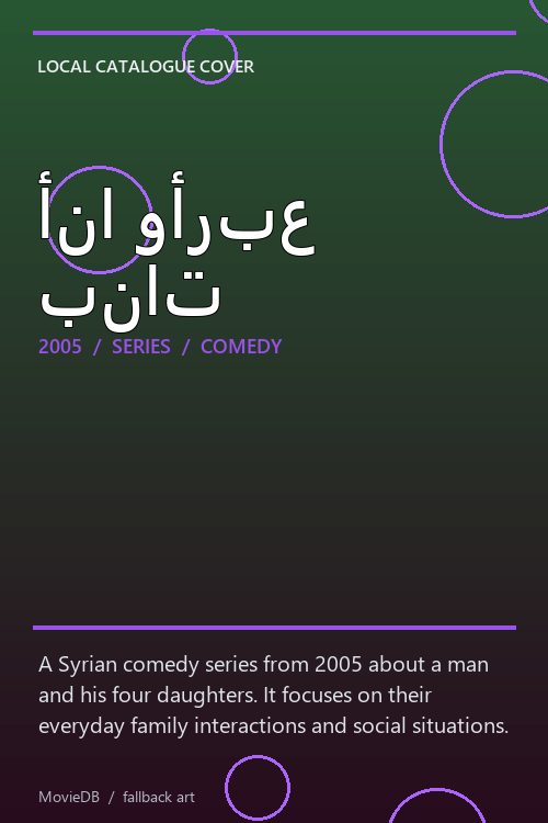 أنا وأربع بنات poster