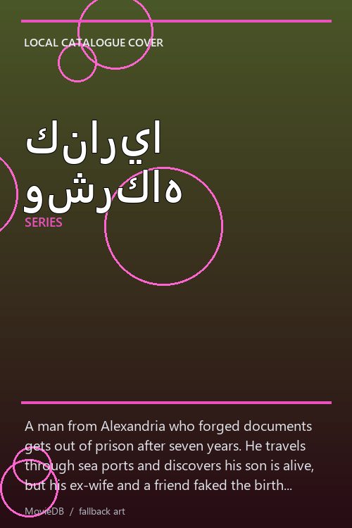 كناريا وشركاه poster