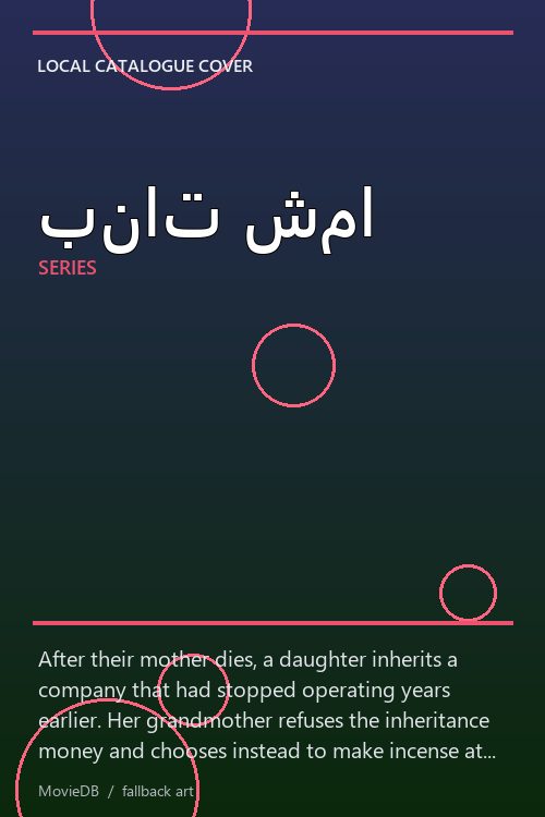 بنات شما poster