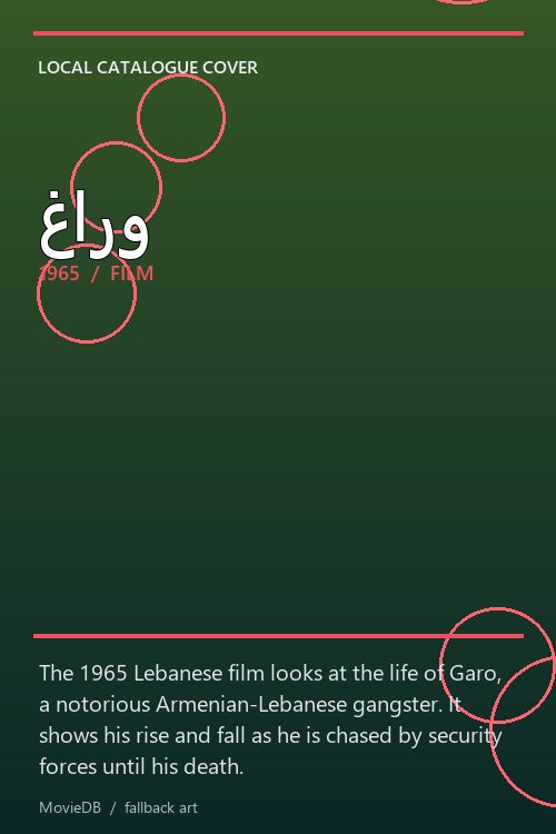 غارو poster