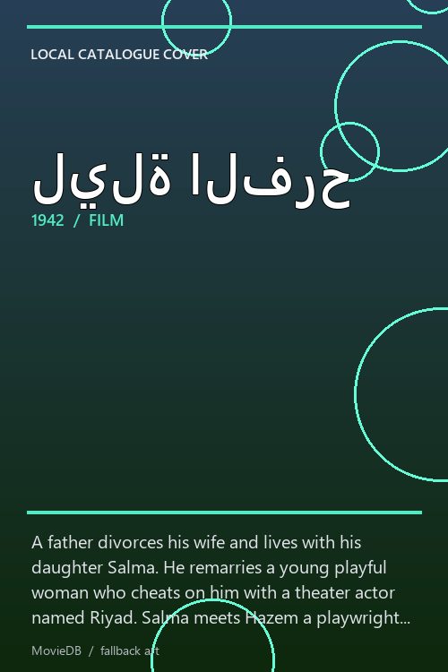 ليلة الفرح poster