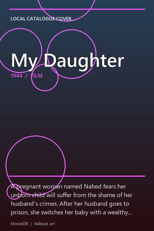 My Daughter poster