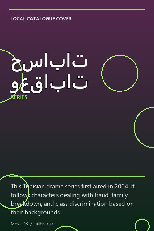 حسابات وعقابات poster
