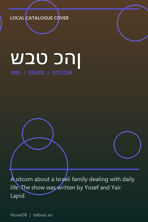 שבט כהן poster